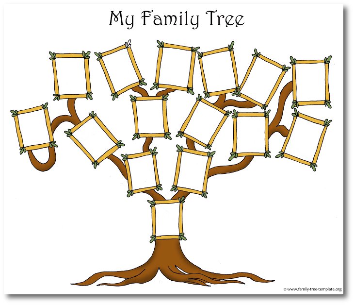 famtree