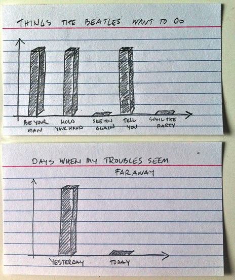 Do you want to know a secret?